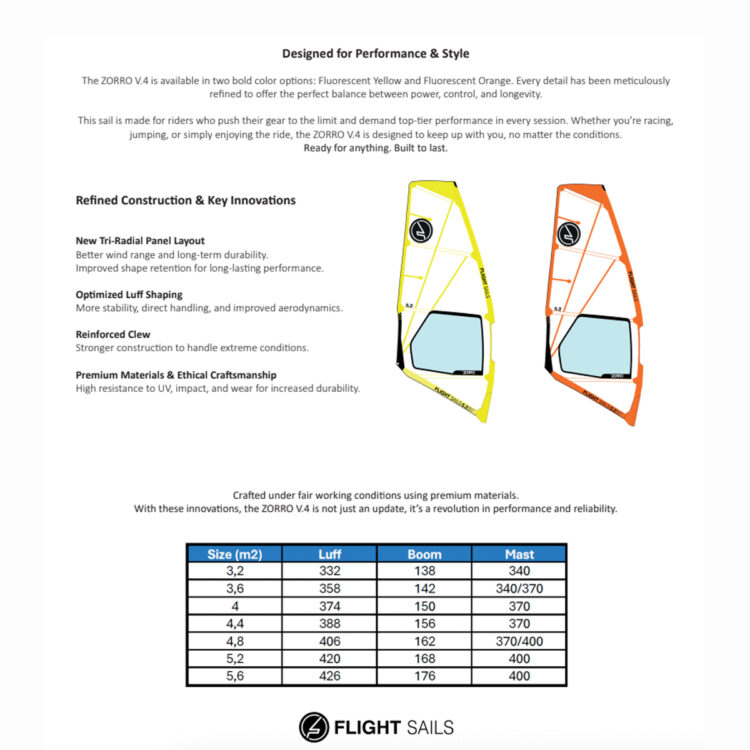 Flight Sails Zorro V4